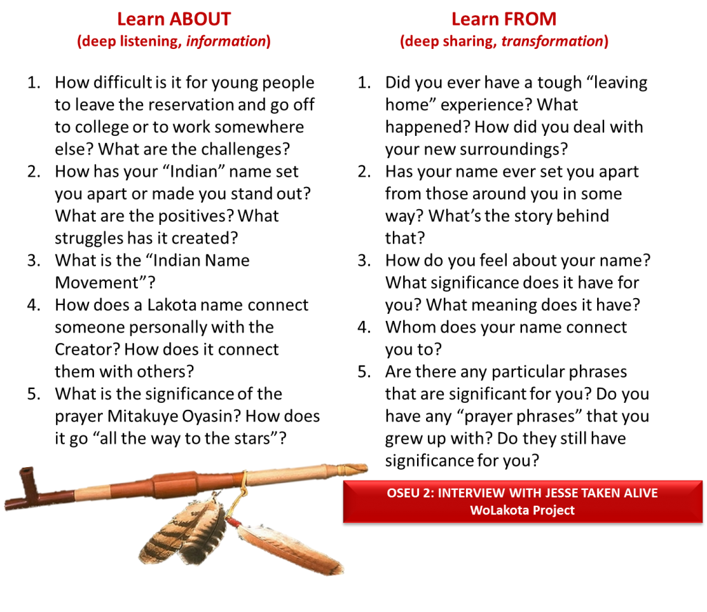 OSEU Two Jesse Taken Alive Indian Names WoLakota Project